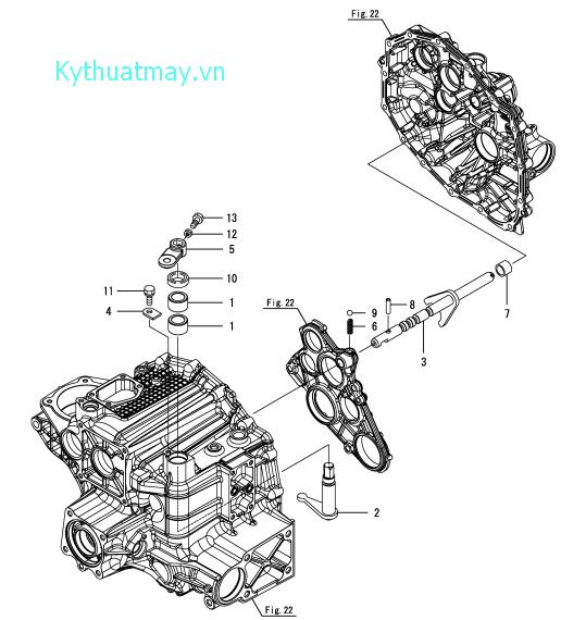 Cần điều khiển (hướng)